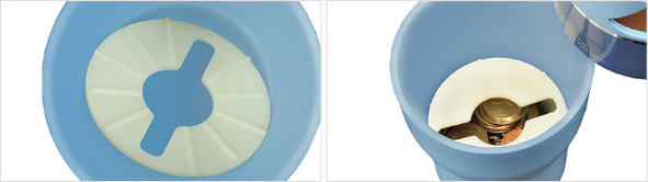 CHAANE Auto Multi cup Holder